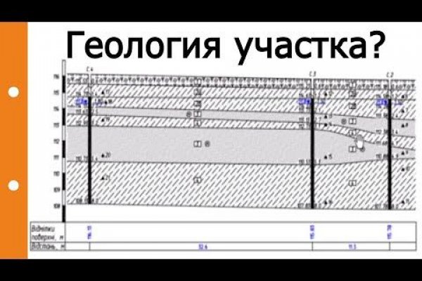 Ссылка на kraken торговая площадка