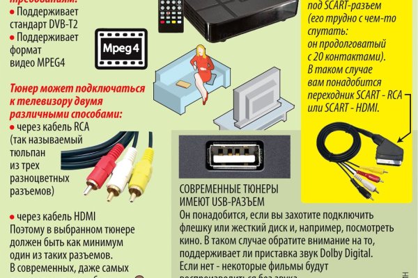 Кракен даркнет зайти