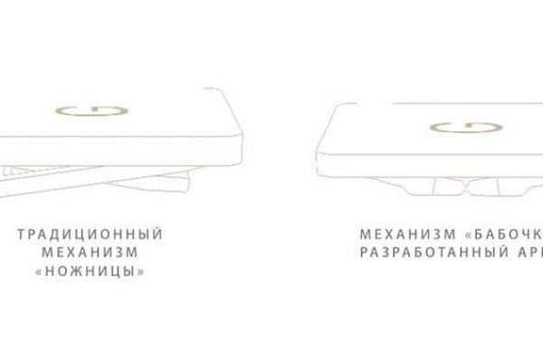 Что такое кракен маркетплейс курительный смесс