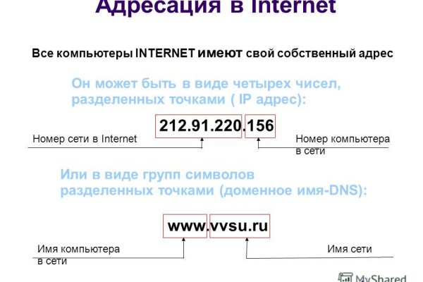 Аутентификатор кракен