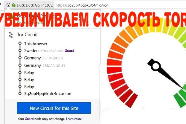 Кракен даркнет тг