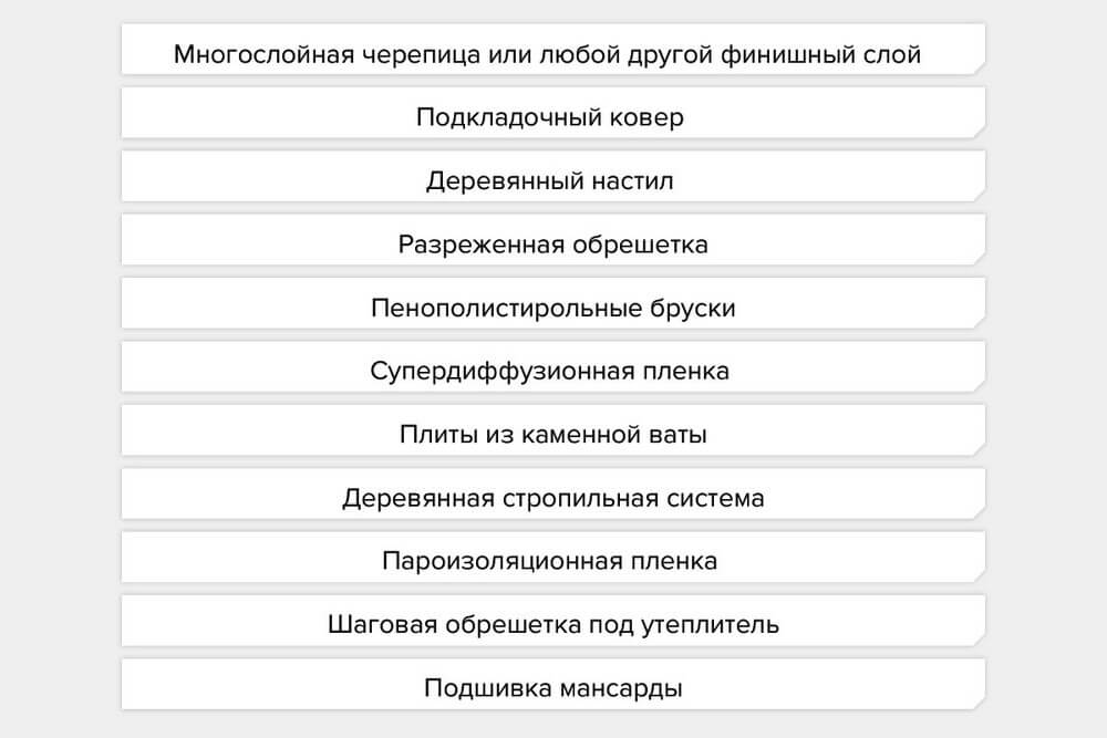 Кракен сайт что